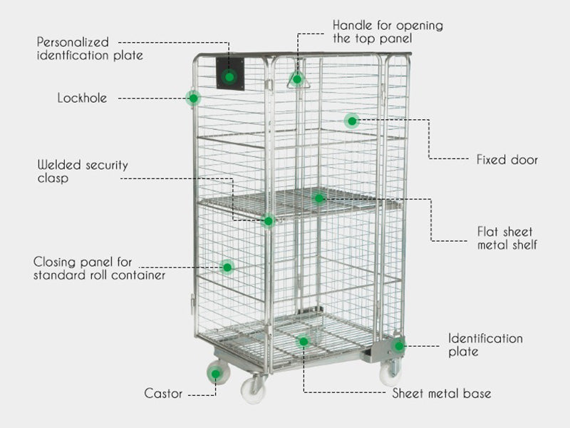 Contenedor Encajable 4 caras